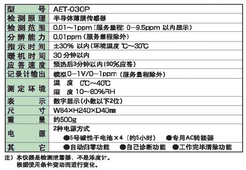 日本新宇宙COSMOS便携式气体检测器 AET-030P 臭氧探测器