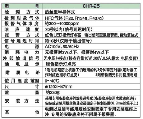 日本新宇宙COSMOS固定式气体监测器 CHR-25
