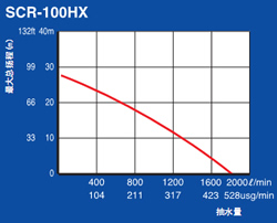 点击放大