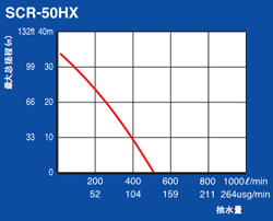 点击放大