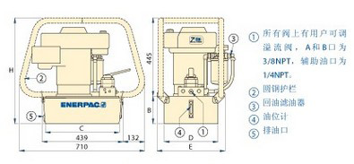 ɿENERPAC  ZG5-ϵУͱ