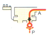 ɿENERPACҺѹ͸ 3ͨƷ