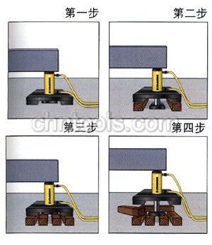 美国恩派克ENERPAC液压油缸 分级提升系统顶升次序