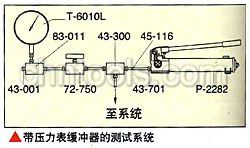 美国恩派克ENERPAC液压油缸 测试系统压力表