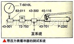 美国恩派克ENERPAC液压油缸 测试系统压力表