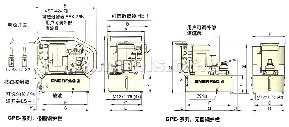 ɿENERPACҺѹ͸ GPEϵHushh綯(2/3/5ϵ)