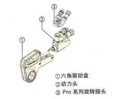 ɿENERPAC W35000-ϵУпҺѹ