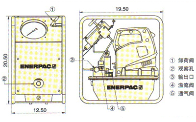 ɿENERPAC ZUTP1500˨רõ綯