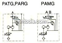 ɿENERPACҺѹ͸ PAMG,PARG,PATGϵеڶ