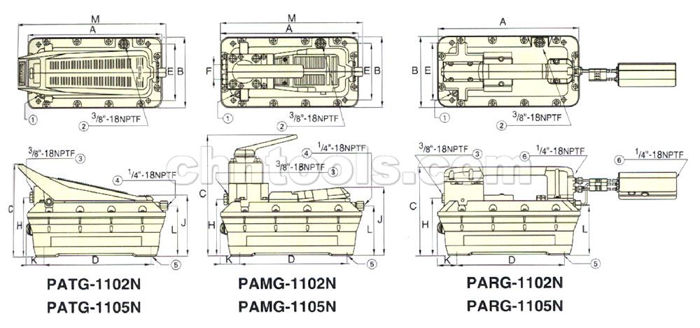 ɿENERPACҺѹ͸ PAMG,PARG,PATGϵеڶ