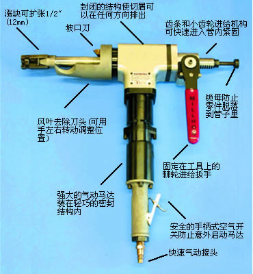 esco toolܵ¿ڻ¯и FinMILLHOG®¿ڻ