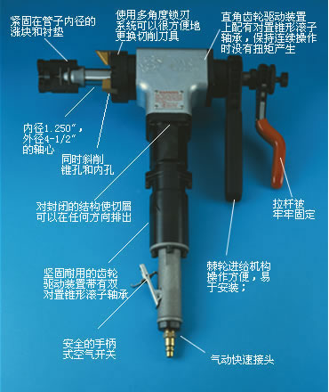 美国esco tool管道坡口机炉管切割锯 “Wart”MILLHOG®坡口机