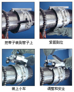 美国esco tool管道坡口机炉管切割锯 Wrap轨道