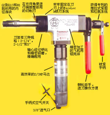 esco toolܵ¿ڻ¯и MongooseMILLHOG¿ڻ