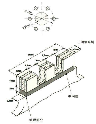瑞士喜利得HILTI锯片固定和推进孔间距