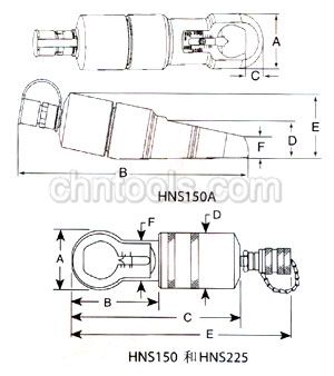 美国POWER-TEAM液压工具 液压螺母劈开器