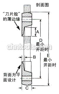 美国POWER-TEAM液压工具 轴承和皮带轮拉拔附件