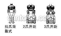 美国POWER-TEAM液压工具 拉爪可反向的滑锤拔轮器
