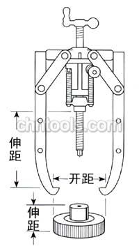 美国POWER-TEAM液压工具 液压Grip-O-Matic拔轮器