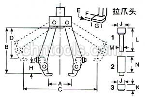美国POWER-TEAM液压工具 车载拔轮器-100吨