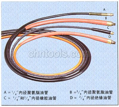 美国POWER-TEAM液压工具 油管