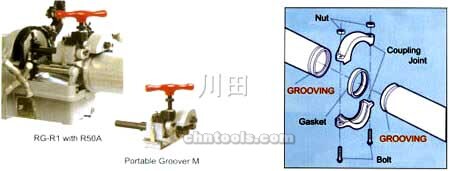 日本力克士REX管道工具 机载滚槽机