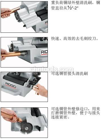 RIDGIDܵ 122/122XLͭ/ֹи