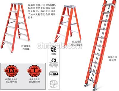 RIDGIDܵ ά