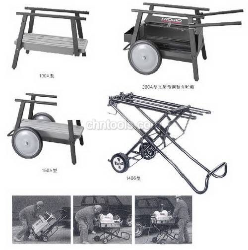 RIDGIDܵ ƻ̨