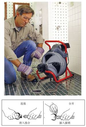美国里奇RIDGID管道工具 K-380型疏通机