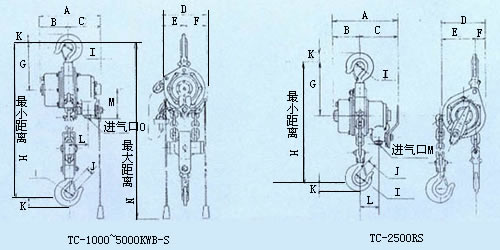 ձTOKU«TC-5000KWB-S TC-2500RS