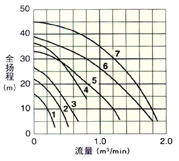 ձ׼tsurumiˮ ˮˮSFϵ ͼ