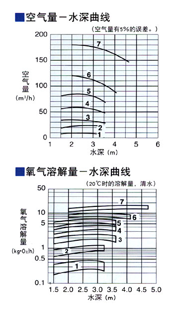 ձ׼tsurumiˮ ˮ.TRNϵ ͼ