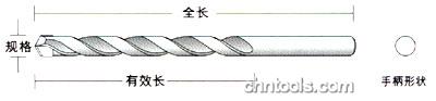 ձῨUNIKAͷB