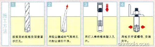 日本优尼卡UNIKA一敲得式膨胀螺栓B/BS型 施工方法