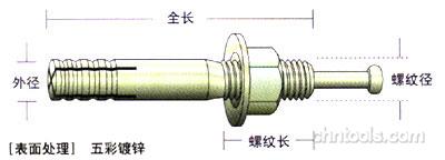 日本优尼卡UNIKA一钉得式膨胀螺栓C型(钢制)