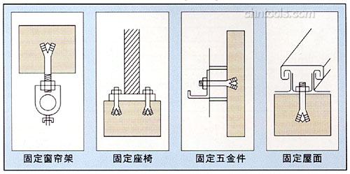 ձῨUNIKAһʽ˨C-D(ȶп)װʵ