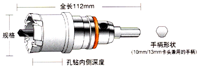 ձῨUNIKAӲʺϽTRCOMBO(ᱦϵ)