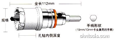 ձῨUNIKAӲʺϽTRCOMBO(ᱦϵ)