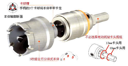 ձῨUNIKAӲʺϽTRCOMBO(ᱦϵ)
