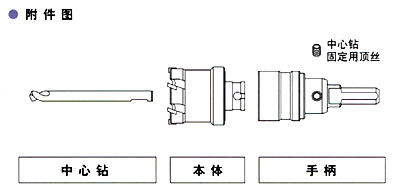 ձῨUNIKAӲʺϽTRCOMBO(ᱦϵ) ת ͼ