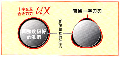 ձῨUNIKAᴸͷUHX ʵԲȼõĴҵ