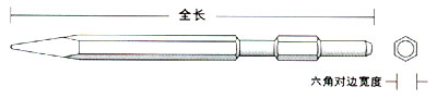 日本优尼卡UNIKA尖凿·扁凿