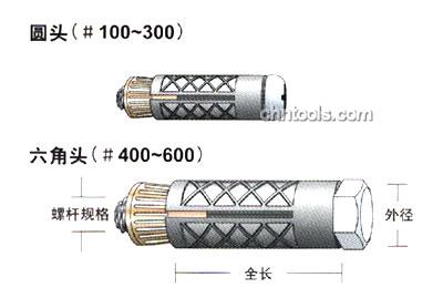 ձῨUNIKA