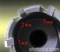 ձῨUNIKAӲʺϽMCMAX-RAIL 3ö