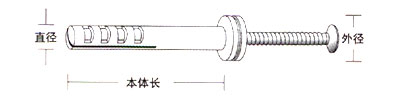 ձῨUNIKAһNP/NPS