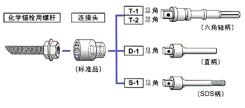 ձῨUNIKAѧê˨SE(ܷ⽺ʽ) ʩ