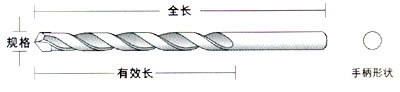 ձῨUNIKAשͷTR