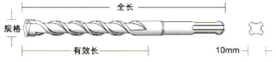ձῨUNIKA SDSͷTT