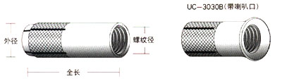 日本优尼卡UNIKA内爆式膨胀螺栓UC/UCS型